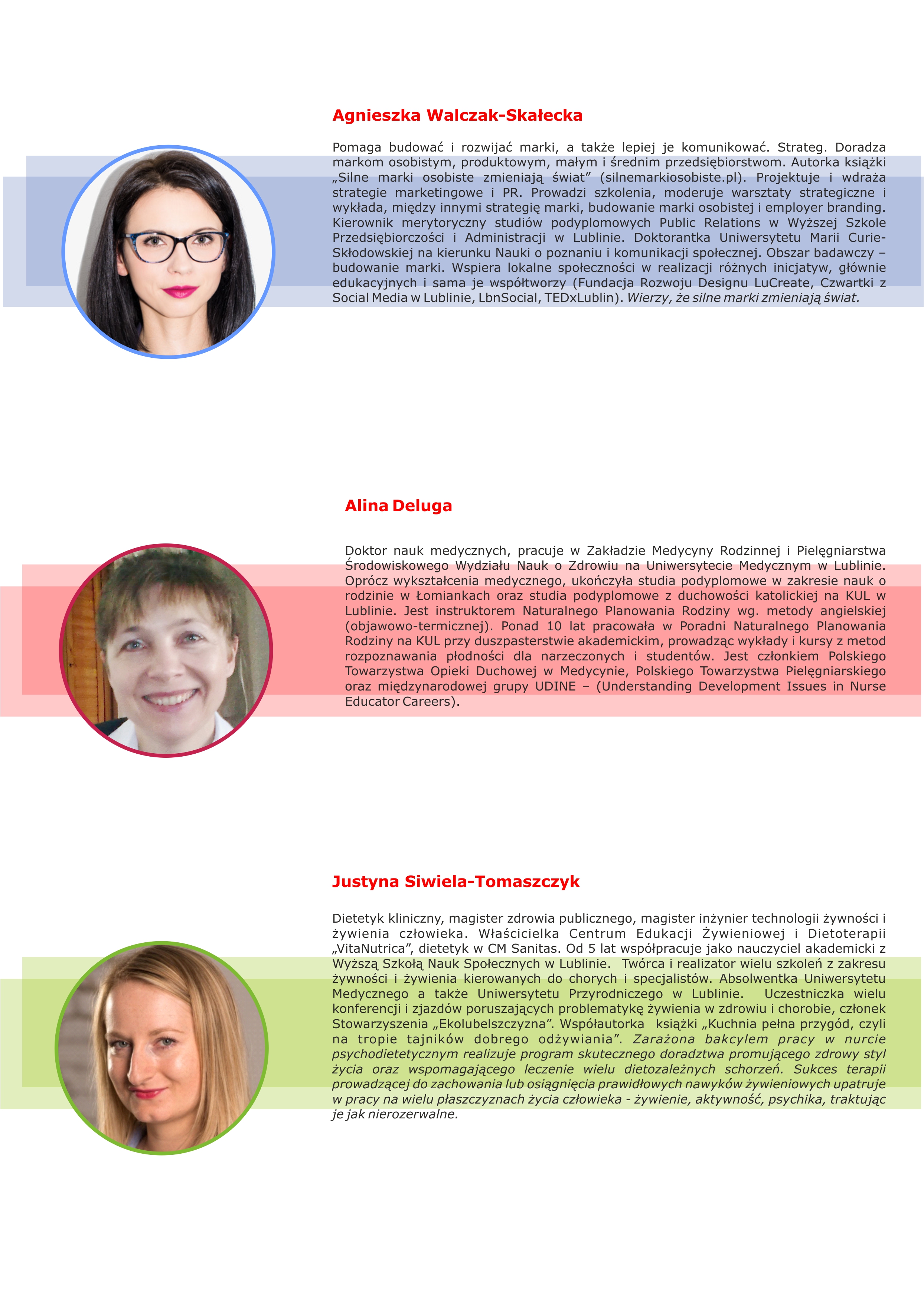 Uczestnicy 2